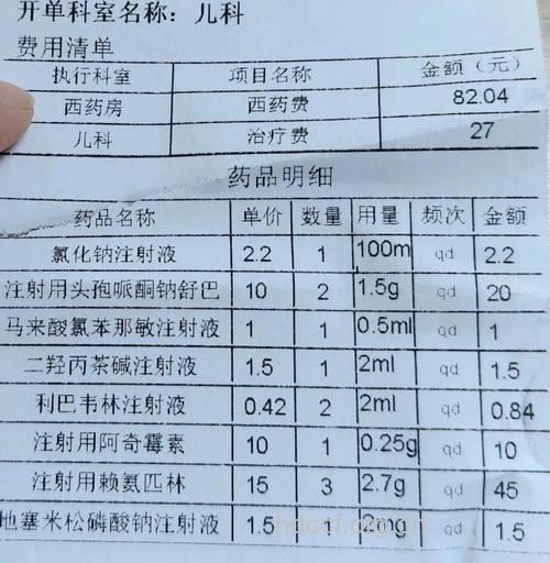 有效治疗小儿感冒的处方