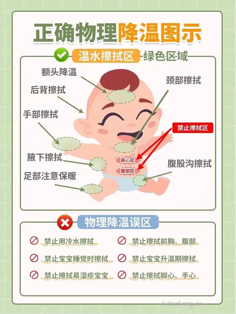 怎么样治疗小儿感冒发热