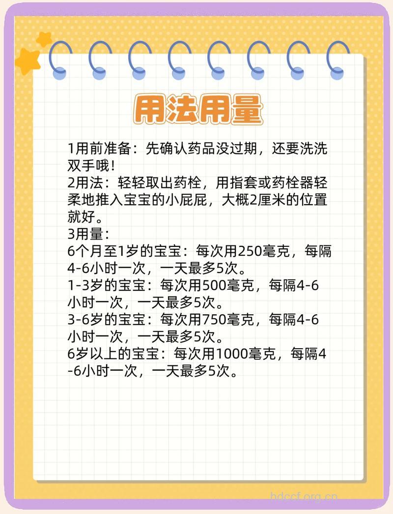 【儿童发烧一天一万】到底如何正确用药