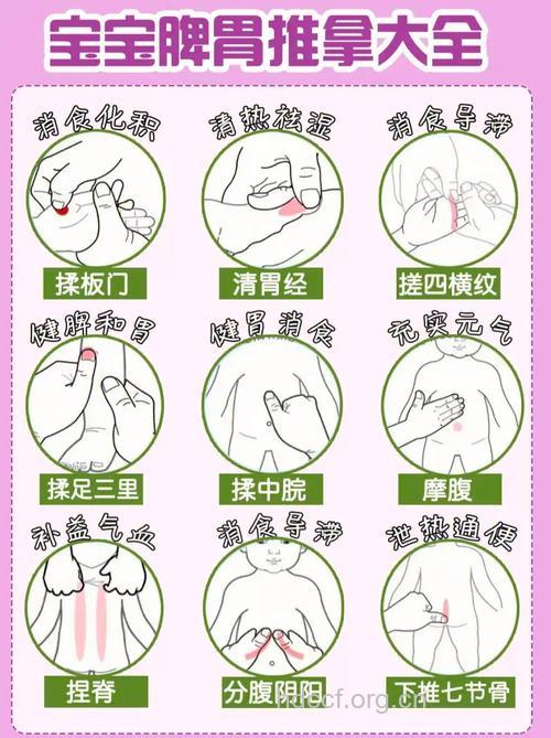 小儿发烧咳嗽民间错误的退烧方法