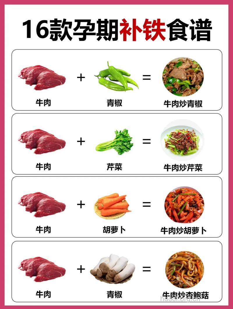 孕妇补铁吃什么