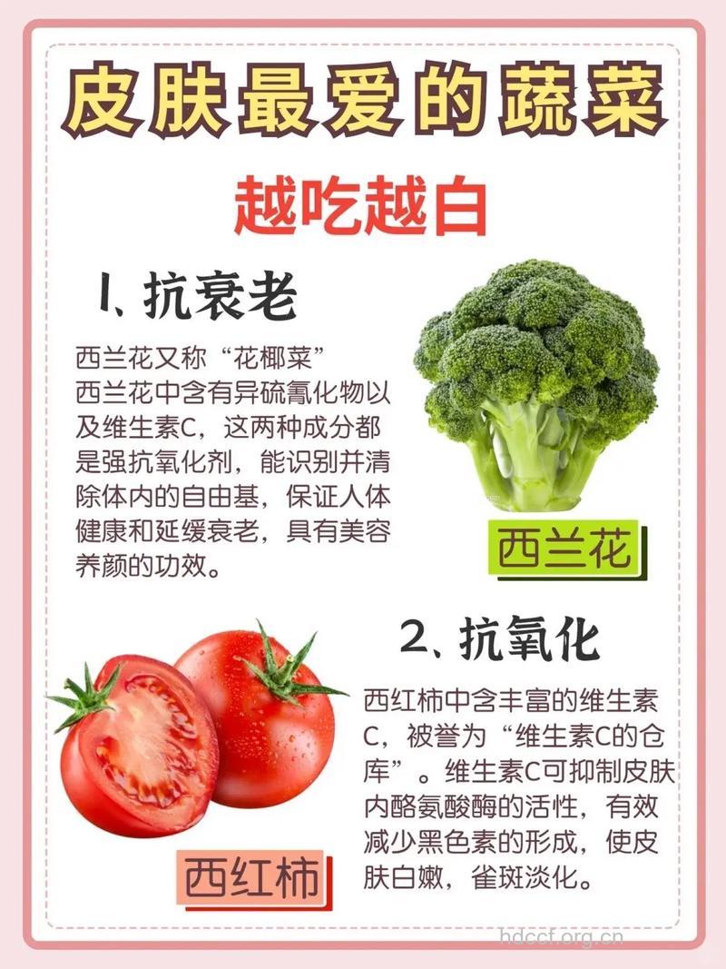 孕妇吃什么蔬菜对皮肤好