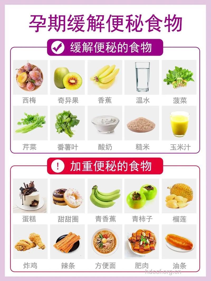 孕妇吃什么治便秘
