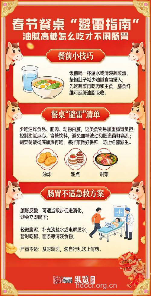 孕妇春节饮食31禁忌