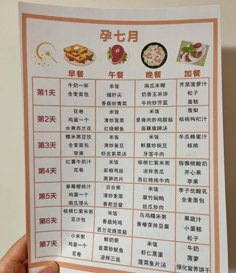 孕妇七个月吃什么好