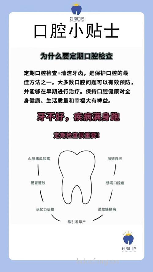 “有喜”3阶段 口腔保健很重要