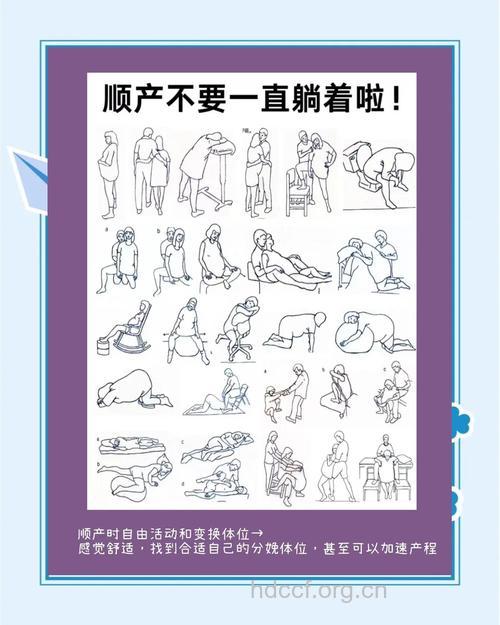 别用仰卧姿势分娩 易难产
