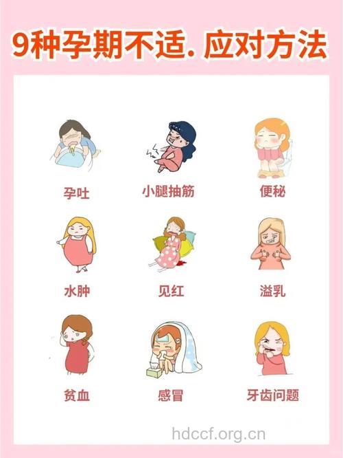 孕期常见十大症状及其处理