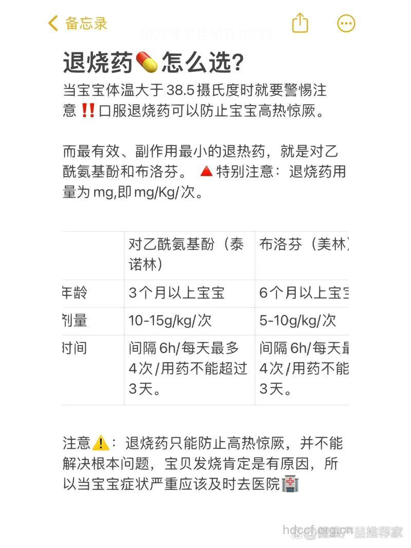 怎么为宝宝选择退烧药