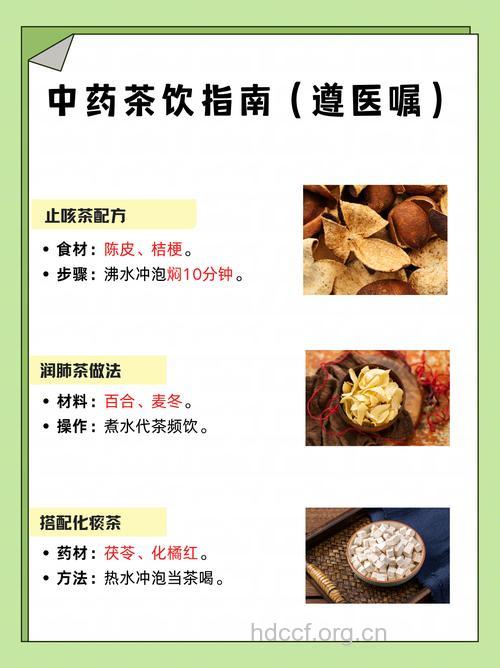 尝用中药治急性支气管炎