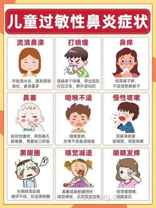 秋冬莫将鼻炎误作感冒