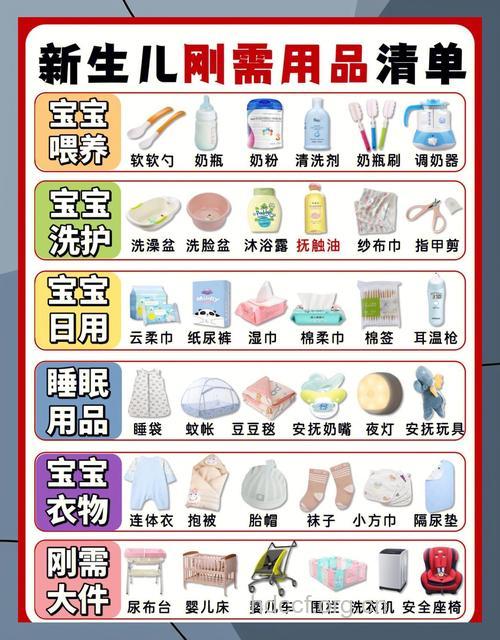生宝宝前需要准备的物品有哪些呢