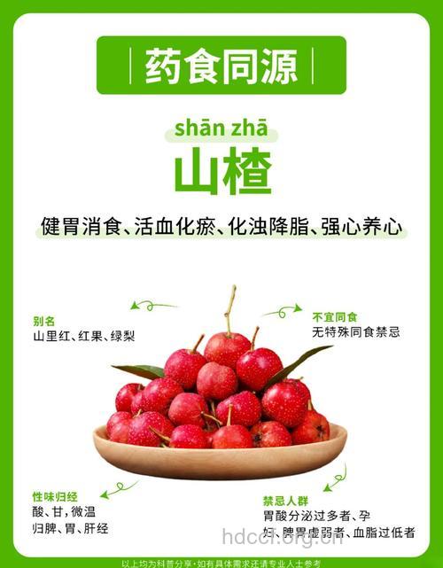 怀孕多吃山楂对宝宝好吗