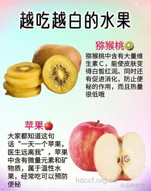 孕妇吃哪些水果宝宝皮肤好