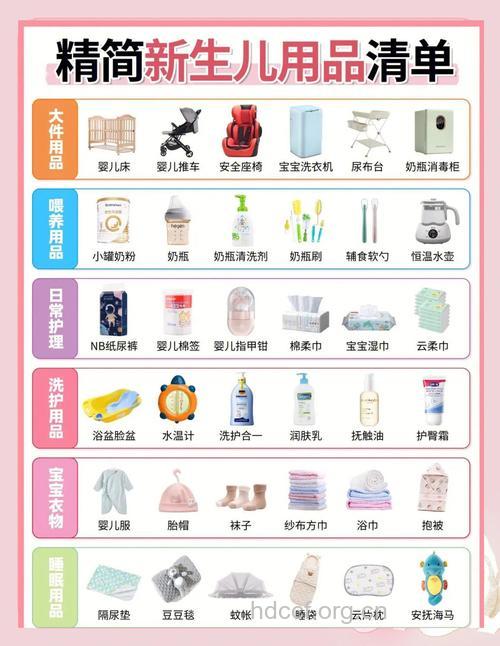 产前采购宝宝物品要注意什么
