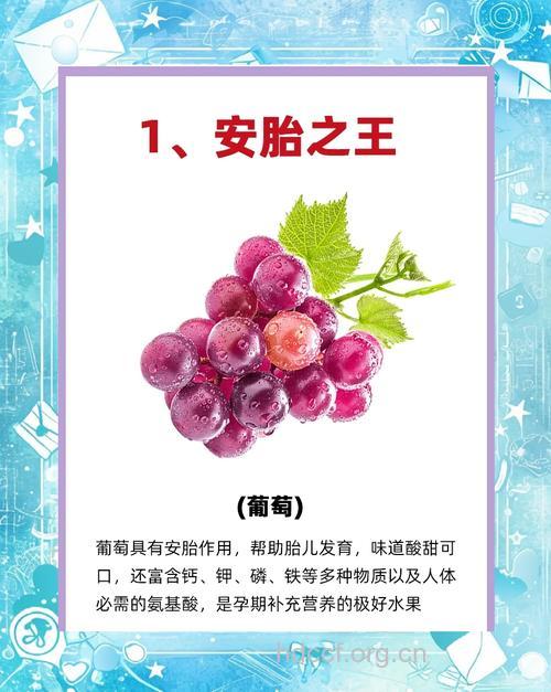 孕妇吃什么水果对胎儿智力最好