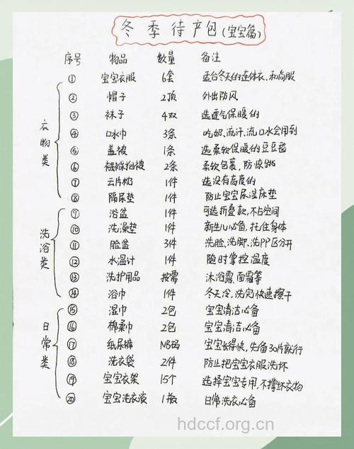 待产包清单冬季 产妇待产包清单冬季