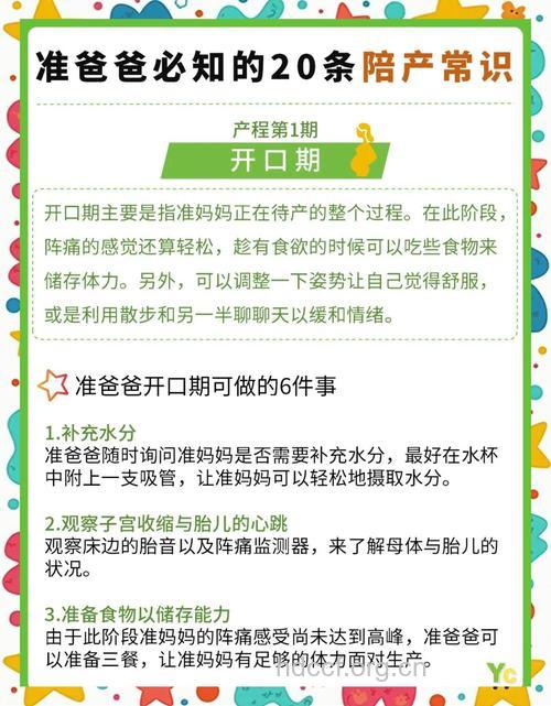 准爸爸都能进行陪产吗 陪产要做什么准备