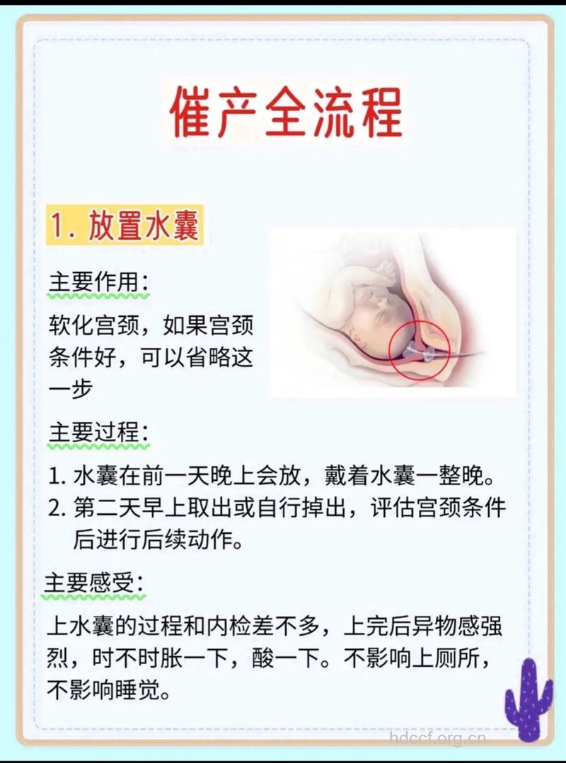 怎么避免人为“导致”的难产