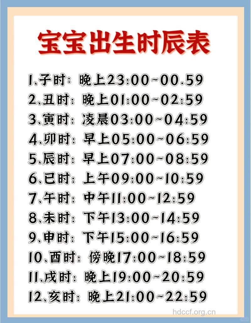 宝宝什么时候要出生 关键看3点