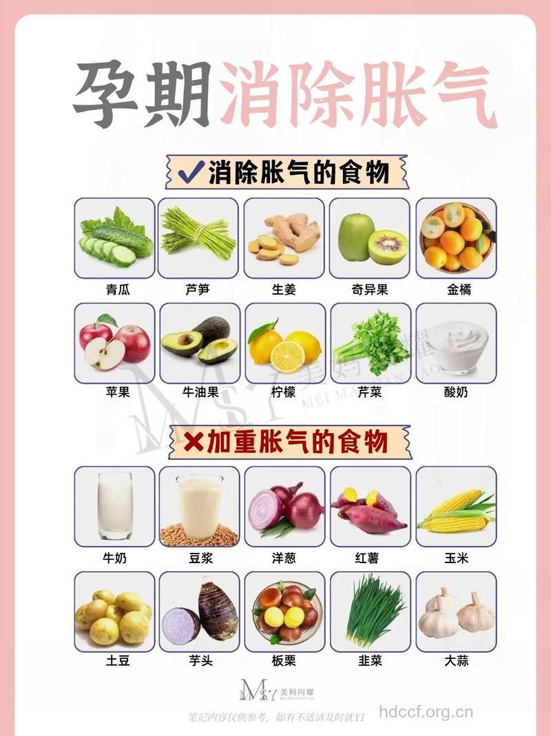 孕妇腹胀怎么办 吃什么好