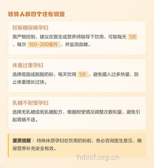 孕妇一定要喝孕妇奶粉吗