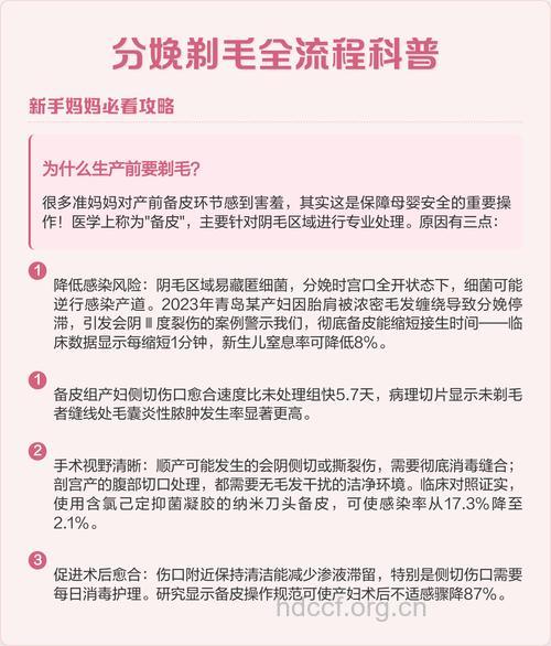 分娩前必须刮阴毛吗