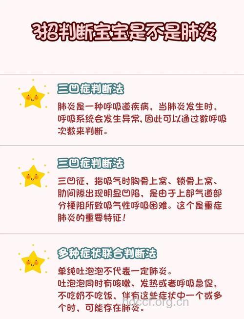 提醒：从呼吸可判断小儿肺炎