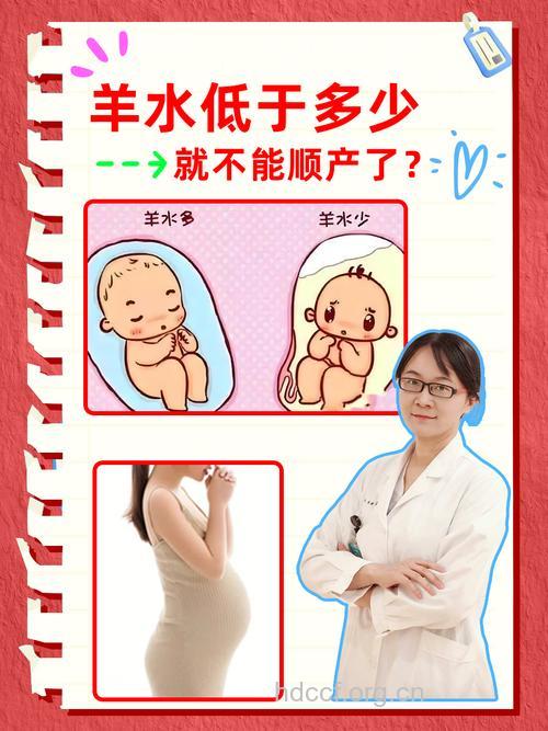 产妇羊水少能顺产吗
