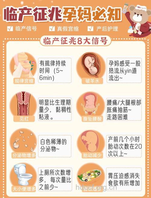 怎么知道要生了？临近分娩有6大征兆