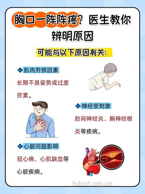 为什么阵痛来得这么早