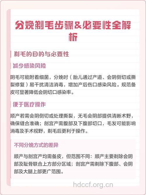 分娩前必须要剃阴毛吗?