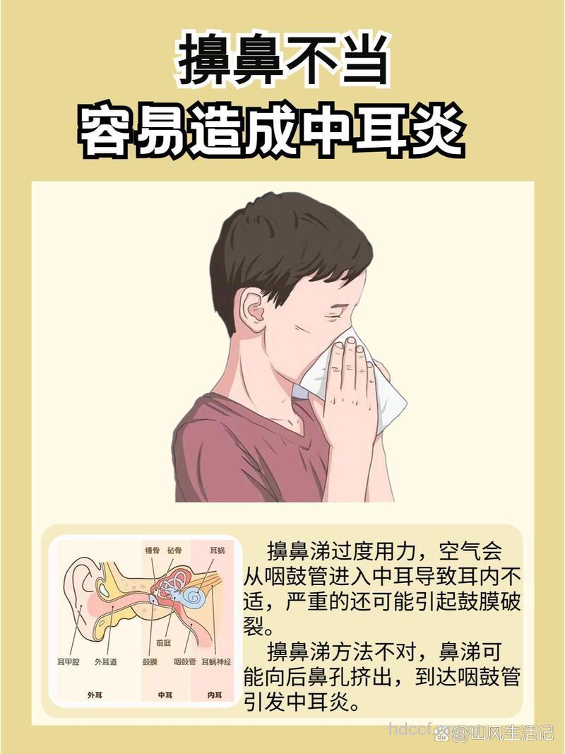 警惕擤鼻涕不发可致中耳炎
