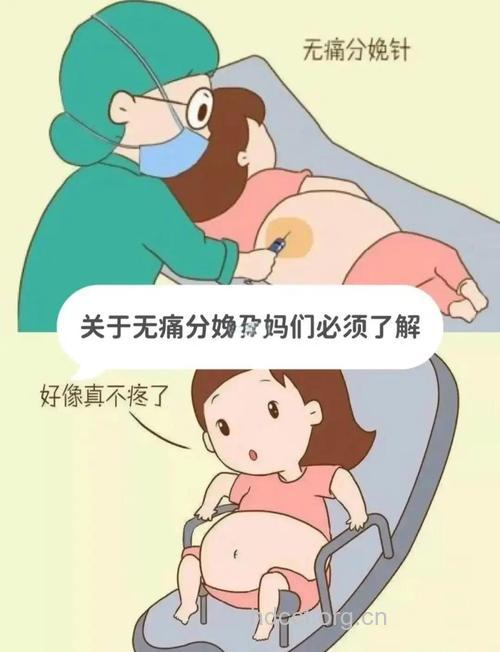 生孩子不止疼痛 还有6件尴尬事