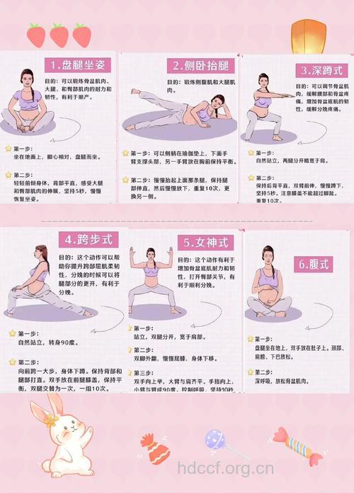 助你顺产的四项健康运动