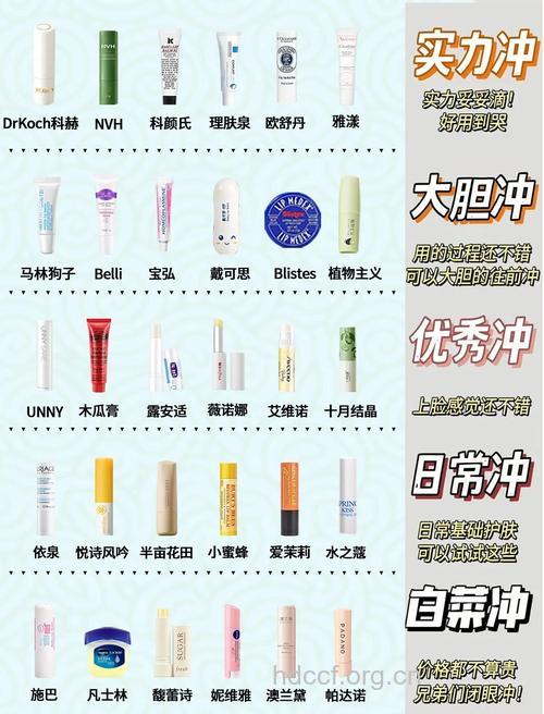 孕妇可以用润唇膏吗？普通润唇膏绝对不能用