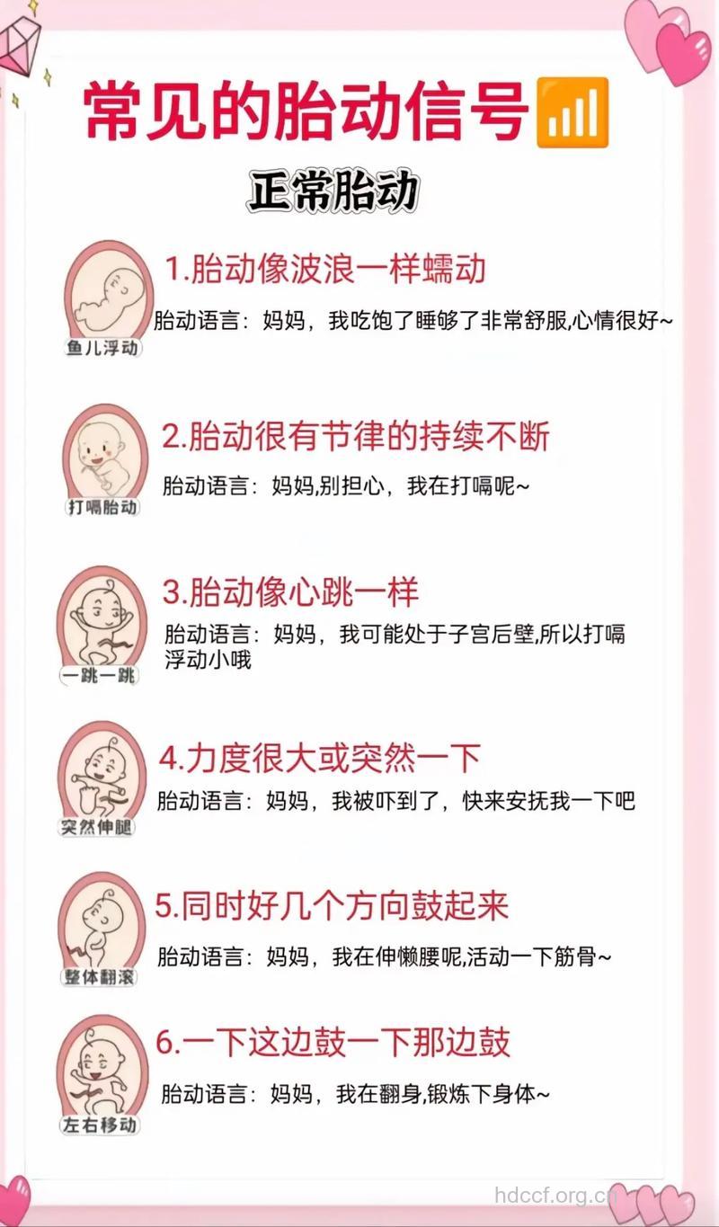 第一次胎动是什么感觉？看了这个你就懂了