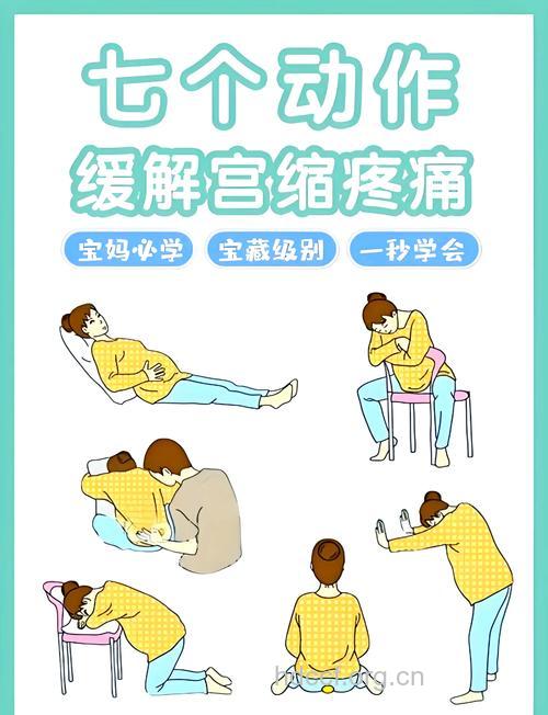 如何减轻产妇的疼痛呢