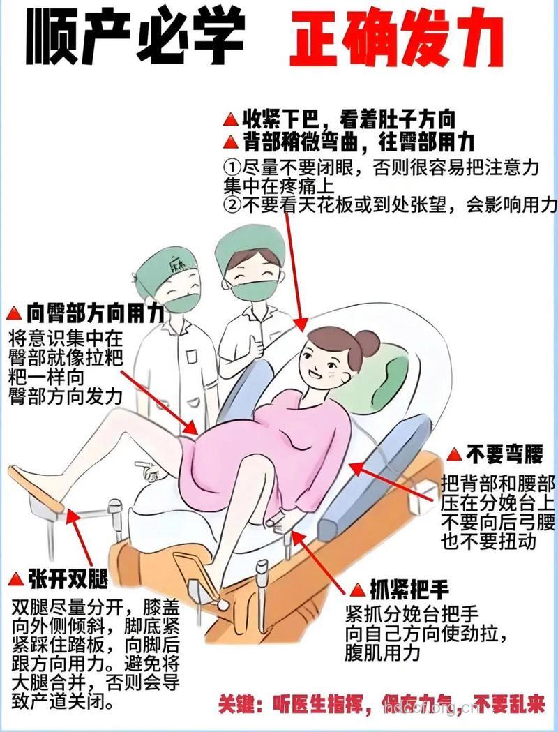 哪些女性分娩容易有困难