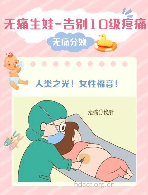 哪些产妇适合“无痛分娩”？