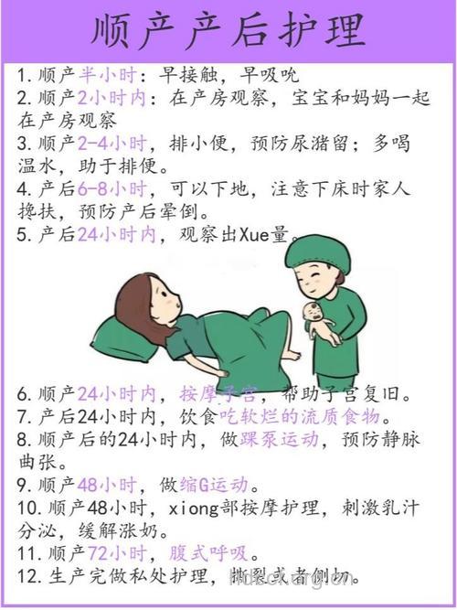 四大护理宝典确保你顺产