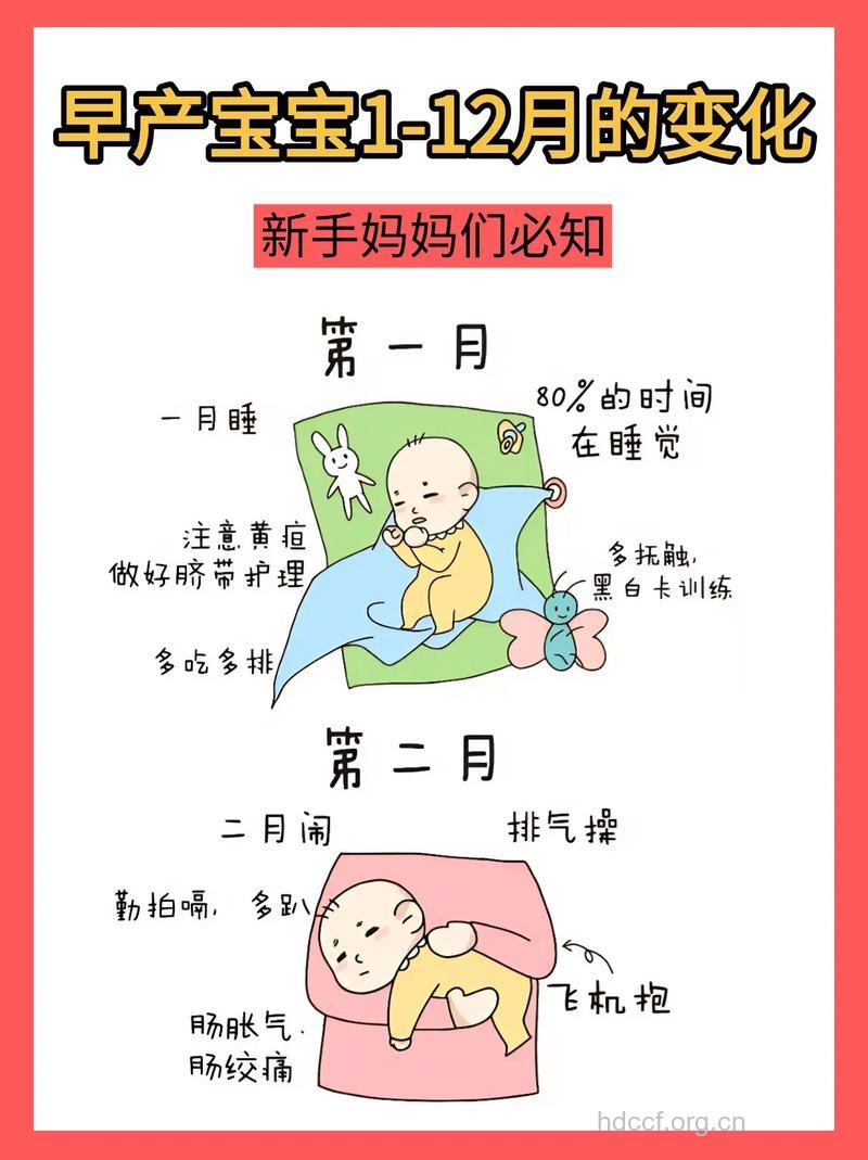 春节过后要警惕早产