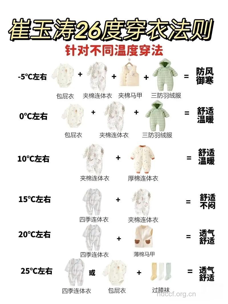 倒春寒易受寒 孕妈如何穿戴才保暖