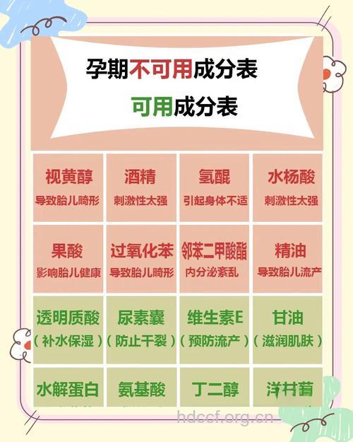 哺乳期可以正常护肤吗 护肤指南请收下