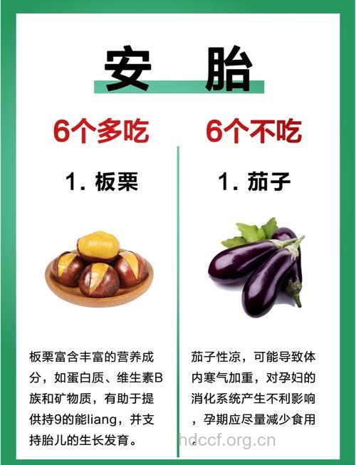 孕妇防吐保胎的七种最佳食品