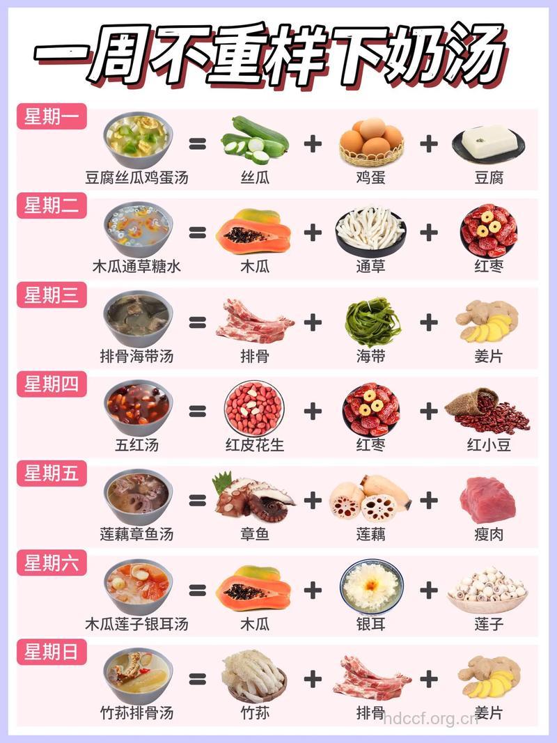 产后下奶除了喝汤 还能这么做