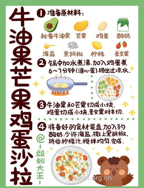 孕妇食谱大全|孕妇食谱|缤纷水果沙拉的做法