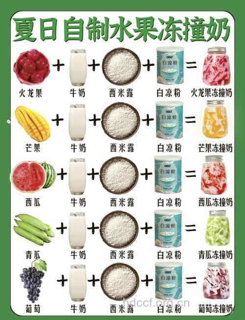 孕妇水果食谱之西瓜冻的做法