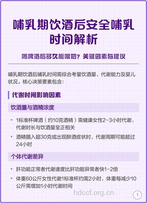 喝酒之后多久可以哺乳 哺乳期知识