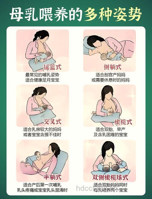 怎样才能产后母乳多?要多排空多吮吸